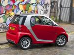 Smart ForTwo Passion 2012 года (UK)